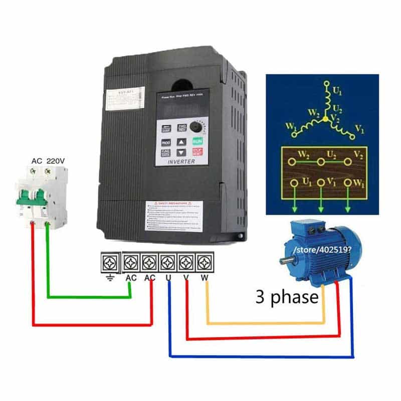 Mengenal Prinsip Dasar Inverter pada Mesin Kendaraan