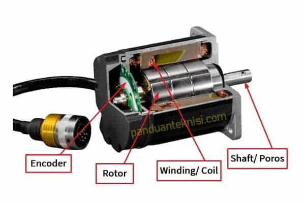 komponen servo motor