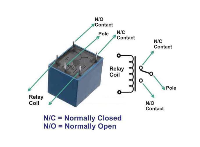 Contoh cara kerja relay 4 kaki