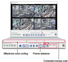 Faster cause analysis by synchronized video feed, program and waveform monitoring