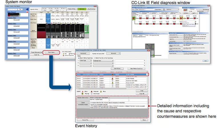 Simplified troubleshooting reduces downtime even further