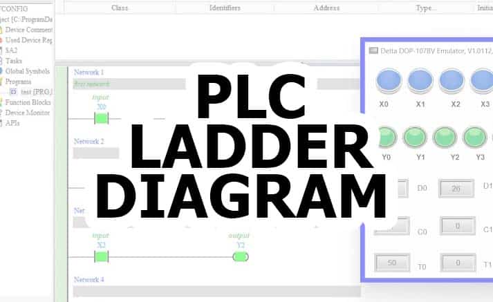 Ladder Diagram PLC